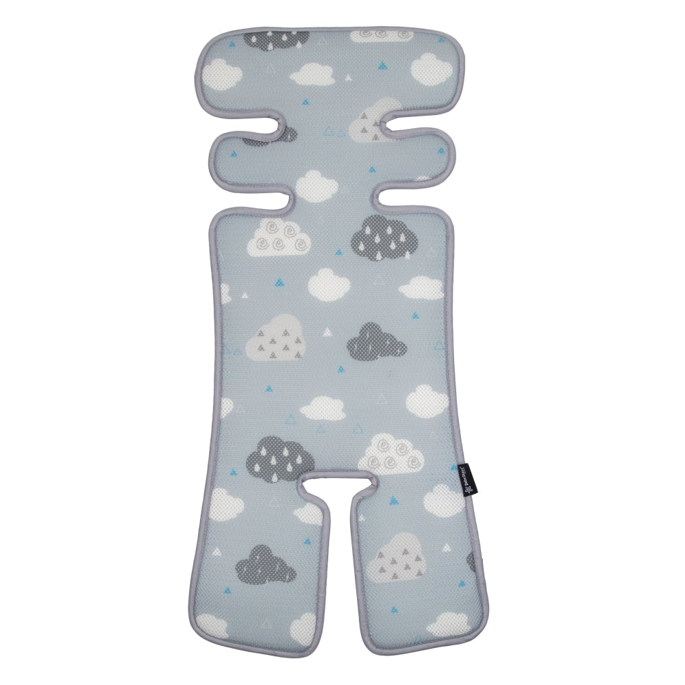 1,2,3 CLOUD COVER